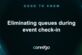 Eliminating queues during event check-in - Foto 1